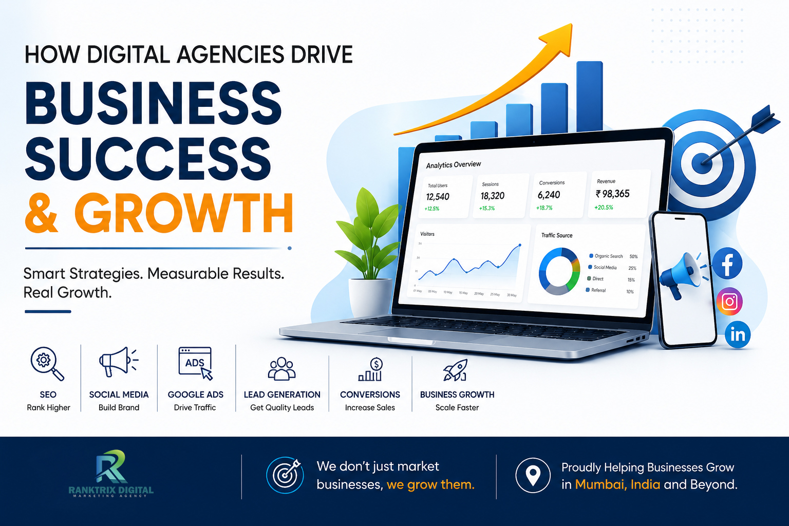 Digital Marketing Services
